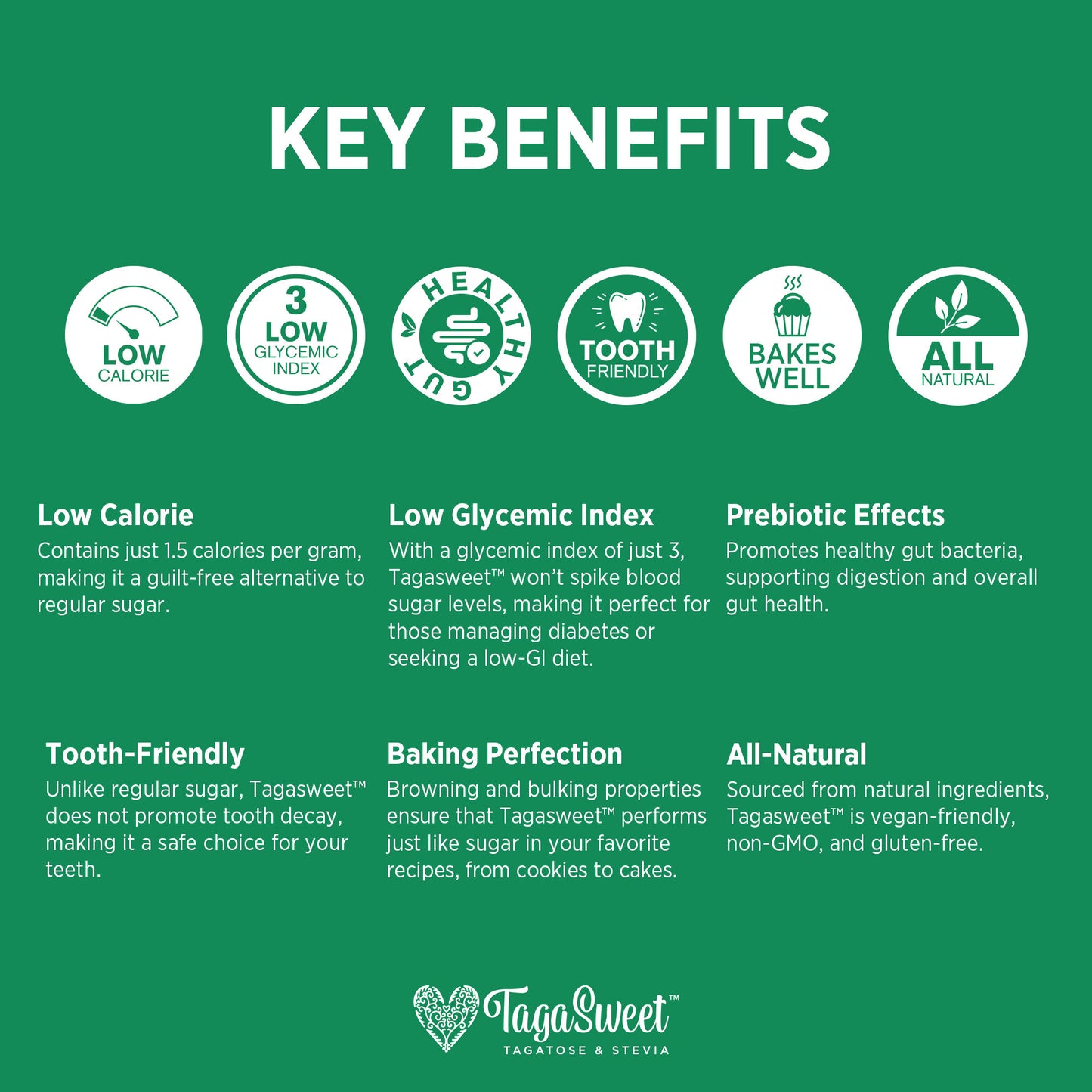 Tagasweet™ (16 oz / 453.6 g)