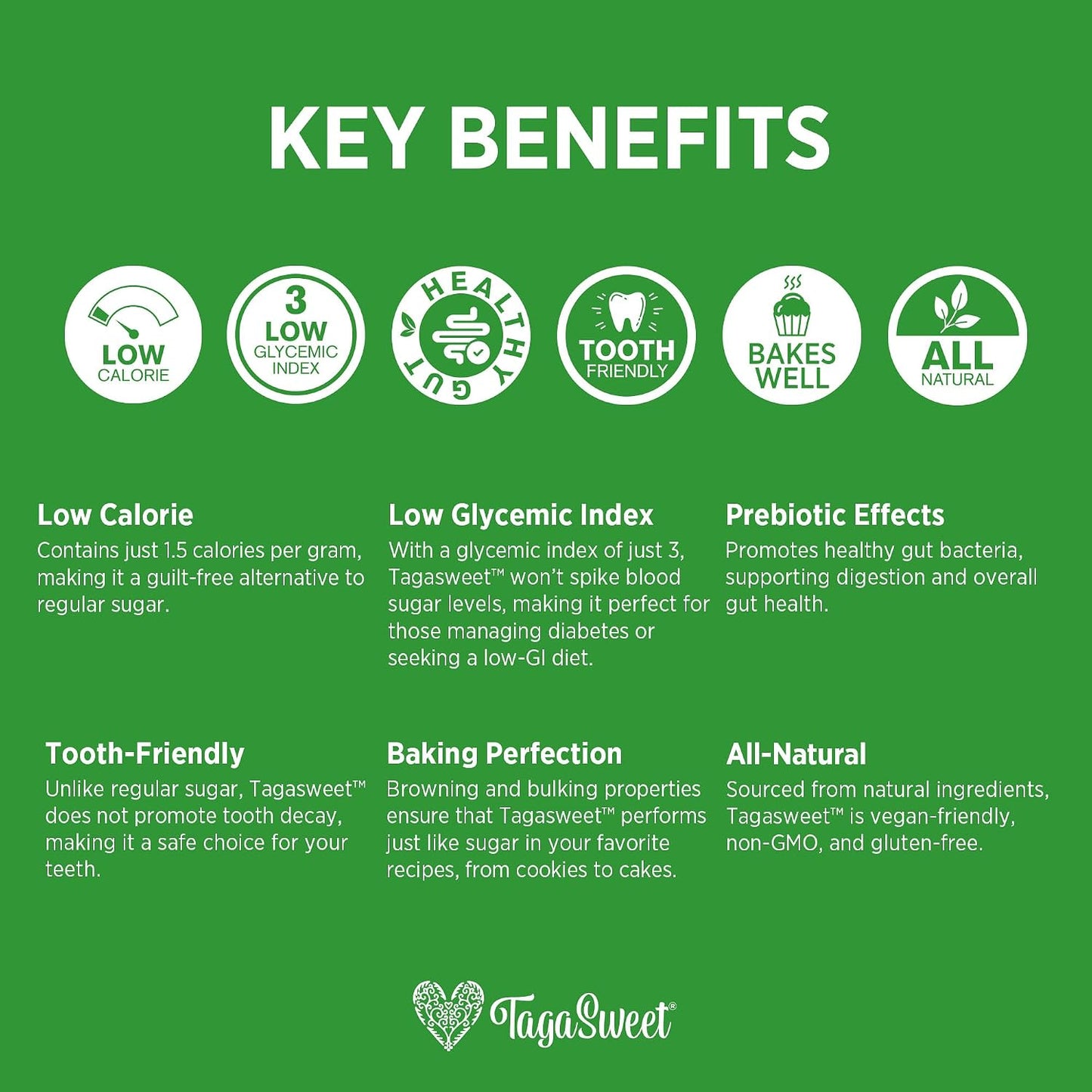 TagaSweet® with Stevia (1 lb / 16 oz / 453.6 g)